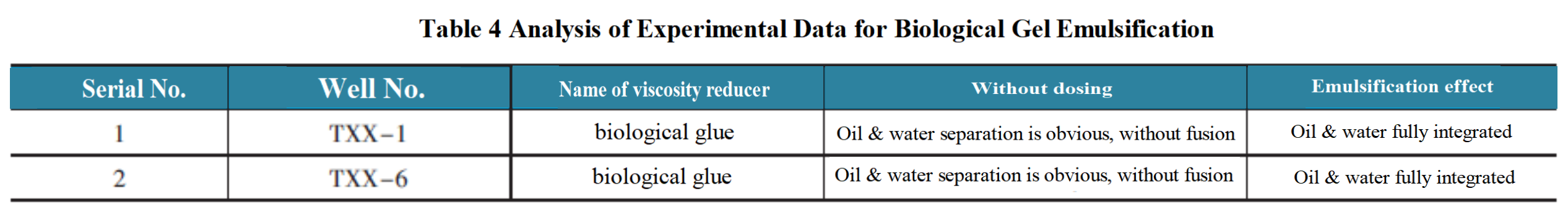 Table 4.png Table 4.png